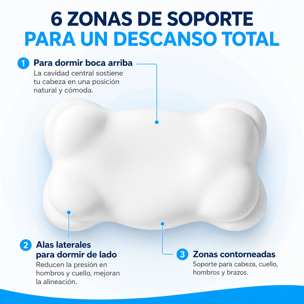 Almohada Eden®