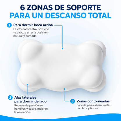 Almohada Eden®