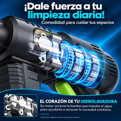 Hidrolavadora Inalámbrica EDEN®