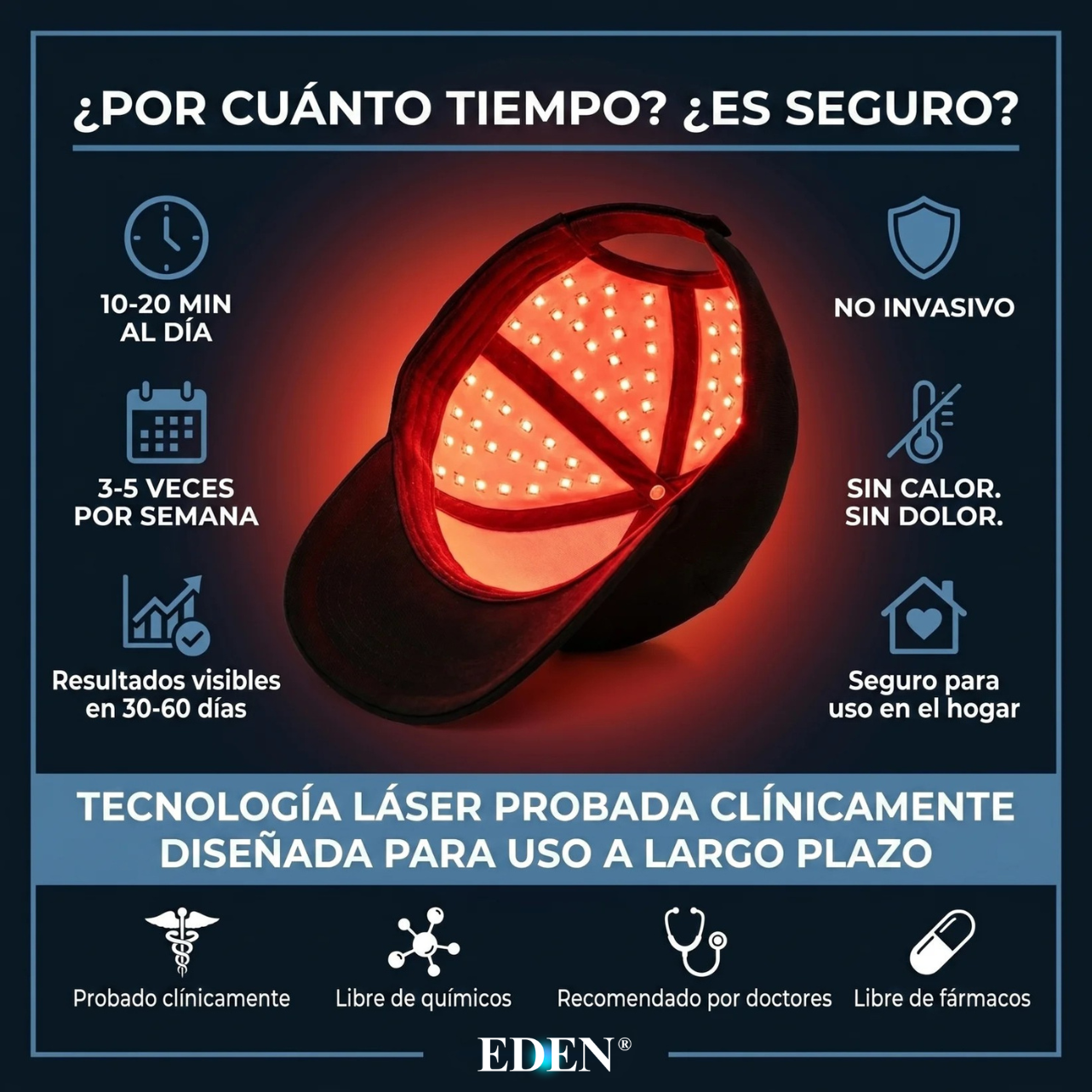 Gorro Eden® Capilar | Crecimiento del cabello desde la raíz