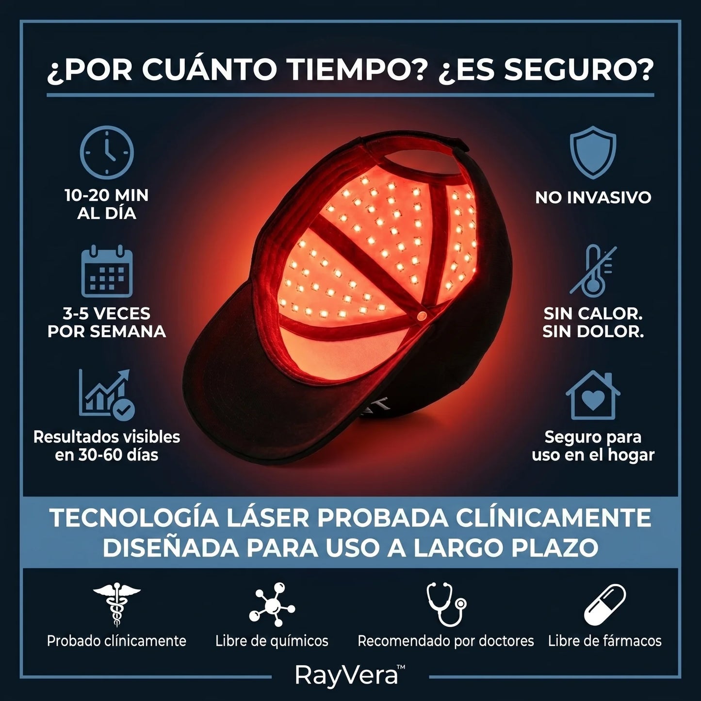 Gorro Renacer Capilar® de luz roja para fortalecer el cabello desde la raíz